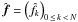 Mathematical equation: \hbox{$\hat{\bm{f}}= \left(\hat{f}_{k} \right)_{0\, \leq\, k\, <\, N}$}