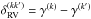 Mathematical equation: \hbox{$\delta_\mathrm{RV}^{(k k^\prime)} = \gamma^{(k)} - \gamma^{(k^\prime)}$}