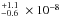 Mathematical equation: \hbox{$\stackrel{+1.1}{_{-0.6}}~\times~10 ^{-8}$}