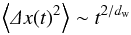 Mathematical equation: \begin{equation} \label{eq:dimw} \m{\De x(t)^2}\sim t^{2/d_{\text w}} \end{equation}