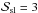 Mathematical equation: \hbox{$\mathcal{S}_{\rm sl} =3$}
