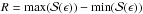Mathematical equation: \hbox{$R={\rm max}(\mathcal{S}(\epsilon)) - {\rm min}(\mathcal{S}(\epsilon))$}