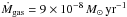 Mathematical equation: \hbox{${\dot{M}_{\rm gas} = 9\times10^{-8}\,M_\odot\,{\rm yr^{-1}}}$}