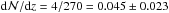 Mathematical equation: \hbox{$\mathrm{d}{\cal N}/\mathrm{d}z=4/270=0.045\pm 0.023$}