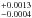 \hbox{$^{+0.0013}_{-0.0004}$}