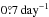 Mathematical equation: \hbox{$0\fdg7\,{\rm day}^{-1}$}