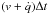 Mathematical equation: \hbox{$(v + \dot{q})\Delta t$}
