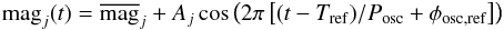 Mathematical equation: \appendix \setcounter{section}{3} \begin{equation} \mathrm{mag}_j(t) = \overline{\mathrm{mag}}_j + A_j \cos\left(2\pi\left[(t-T_{\mathrm{ref}})/P_{\mathrm{osc}}+\phi_{\mathrm{osc,ref}}\right] \right) \label{eq:cosine_fit} \end{equation}