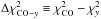 Mathematical equation: \hbox{$\Delta \chi^2_{{\rm CO}-y}\equiv \chi^2_{\rm CO}-\chi^2_{y}$}