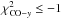 Mathematical equation: \hbox{$\chi^2_{{\rm CO}-y}\le -1$}