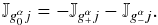 Mathematical equation: \appendix \setcounter{section}{3} \begin{eqnarray} \mathbb{J}_{g_0^{\alpha}j} = -\mathbb{J}_{g_+^{\alpha}j}-\mathbb{J}_{g_-^{\alpha}j}. \end{eqnarray}