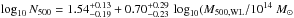 Mathematical equation: \hbox{$ \log_{10} N_{500}=1.54^{+0.13} _{-0.19} + 0.70^{+0.29} _{-0.23}\, \log_{10}(M_{\rm 500,WL}/10^{14}~M_\odot$}