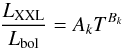 Mathematical equation: \begin{eqnarray} \frac{\lxxl}{\lbol} = A_k T^{B_k} \end{eqnarray}