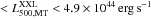 Mathematical equation: \hbox{$< \Lxxl < 4.9 \times 10^{44}\,\mathrm{erg\,s^{-1}}$}