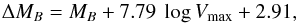 Mathematical equation: \begin{equation} \Delta M_B = M_B + 7.79 \ \log \vm + 2.91, \label{tfoff} \end{equation}