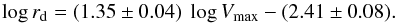 Mathematical equation: \begin{equation} \log \rd = (1.35 \pm 0.04) \ \log \vm - (2.41 \pm 0.08). \label{localvsr} \end{equation}