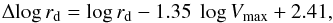Mathematical equation: \begin{equation} \Delta\! \log \rd = \log \rd - 1.35 \ \log \vm + 2.41, \end{equation}