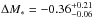 Mathematical equation: \hbox{$\Delta M_\ast = -0.36^{+0.21}_{-0.06}$}