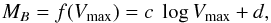 Mathematical equation: \appendix \setcounter{section}{1} \begin{equation} M_B = f(\vm) = c \ \log \vm + d \label{tfforw}, \end{equation}