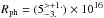 Mathematical equation: \hbox{$R_{\rm ph}=(5_{-3.}^{{>}+1.})\times10^{16}$}