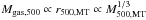 Mathematical equation: \hbox{$M_{\rm gas,500}\propto r_{\rm 500,MT}\propto M_{\rm 500,MT}^{1/3}$}