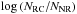 Mathematical equation: \hbox{$\log\left(N_{\rm RC}/N_{\rm NR}\right)$}