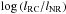 Mathematical equation: \hbox{$\log\left(l_{\rm RC}/l_{\rm NR}\right)$}