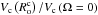 Mathematical equation: \hbox{$V_{\rm c}\left(R_{\rm o}^{\rm c}\right)/V_{\rm c}\left(\Omega=0\right)$}
