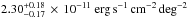 Mathematical equation: \hbox{$2.30_{-0.17}^{+0.18}\,\times\, 10^{-11}~ {\rm erg}\,{\rm s}^{-1}\,{\rm cm}^{-2}\,{\rm deg}^{-2}$}