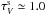 Mathematical equation: \hbox{$\tau_V^{\rm s} \simeq 1.0$}