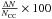 Mathematical equation: \hbox{$\frac{\Delta N}{N_{\rm CC}}\times 100$}