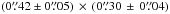 Mathematical equation: \hbox{$(0\farcs42 \pm 0\farcs05) \,\times\, (0\farcs30 \,\pm\, 0\farcs04)$}