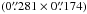 Mathematical equation: \hbox{$(0\farcs281 \times 0\farcs174)$}