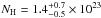 Mathematical equation: \hbox{$N_{\rm H}=1.4^{+0.7}_{-0.5}\times 10^{23}$}