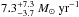 Mathematical equation: \hbox{$7.3^{+7.3}_{-3.7}~M_{\odot}~{\rm yr}^{-1}$}