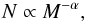 Mathematical equation: \begin{equation} N \propto M^{-\alpha} , \label{EQ_3} \end{equation}