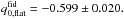 Mathematical equation: \hbox{$q_{0,\text{flat}}^{\text{fid}} =-0.599\pm 0.020.$}