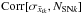 Mathematical equation: \hbox{$\text{Corr}[\sigma_{\bar x_{ik}},N_{\text{SN}k}]$}