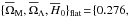 Mathematical equation: \hbox{$\{\overline\Omega_{\rm M},\overline \Omega_{\Lambda},\overline H_{0}\}_{\text{flat}} \!=\!\{0.276,$}