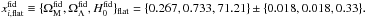 Mathematical equation: \hbox{$x^{\text{fid}}_{i,\text{flat}}\equiv \{\Omega_{\rm M}^{\text{fid}},\Omega_{\Lambda}^{\text{fid}}, H_{0}^{\text{fid}}\}_{\text{flat}}= \{0.267,0.733,71.21\}\pm\{0.018,0.018,0.33\}.$}