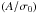 Mathematical equation: \hbox{$\left( A/\sigma_0 \right)$}