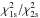 Mathematical equation: \hbox{$\chi^{2}_{\rm 1s}/\chi^{2}_{\rm 2s}$}