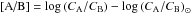Mathematical equation: \hbox{$\text{[A/B]}=\log\left(C_\text{A}/C_\text{B}\right)-\log\left(C_\text{A}/C_\text{B}\right)_\sun$}