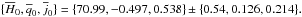 Mathematical equation: \hbox{$\{\overline H_{0},\overline q_0,\overline j_0\} =\{70.99,-0.497,0.538\}\pm \{0.54,0.126,0.214\}.$}