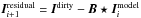 Mathematical equation: \hbox{$\bm{I}_{i+1}^{\rm residual}=\bm{I}^{\rm dirty} - \bm{B}\star \bm{I}_{i}^{\rm model}$}