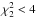 Mathematical equation: \hbox{$\chi^2_2<4$}