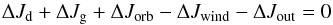 Mathematical equation: \begin{equation} {{\Delta}J_{\rm d} + {\Delta}J_{\rm g} + {\Delta}J_{\rm orb} - {\Delta}J_{\rm wind} - {\Delta}J_{\rm out} = 0} \label{DeltaJlib} \end{equation}