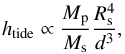 Mathematical equation: \begin{equation} h_{\rm tide} \propto \frac{M_{\rm p}}{M_{\rm s}}\frac{R_{\rm s}^4}{d^3}, \end{equation}