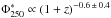 Mathematical equation: \hbox{$\Phi^*_{250}\propto(1+z)^{-0.6\,\pm\,0.4}$}