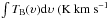 \hbox{$\int T_{\rm B}(\upsilon){\rm d}\upsilon~\rm (K~ km~s^{-1}$}